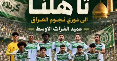 واع / هذه بضاعتنا رُدّت إلينا../ آراء حرة/ بقلم:عباس الفاضل