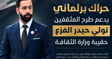 واع / حراك برلماني يدعم طرح المثقفين تولي حيدر الفزع حقيبة وزارة الثقافة