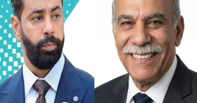واع / حيدر الفزع… مطلب جماهيري لا يقبل التأجيل واختبار حاسم لقرار الحكومة /اراء حرة/ بقلم: أكثم عبد اللطيف العاني