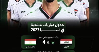واع/ رسميا.. تثبيت مواعيد مباريات منتخب العراق في كأس آسيا