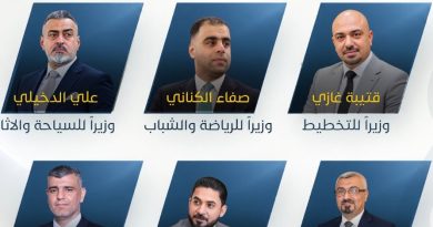 واع /مجلس النواب يصوت على استكمال الكابينة الوزارية لحكومة رئيس الوزراء علي فالح الزيدي